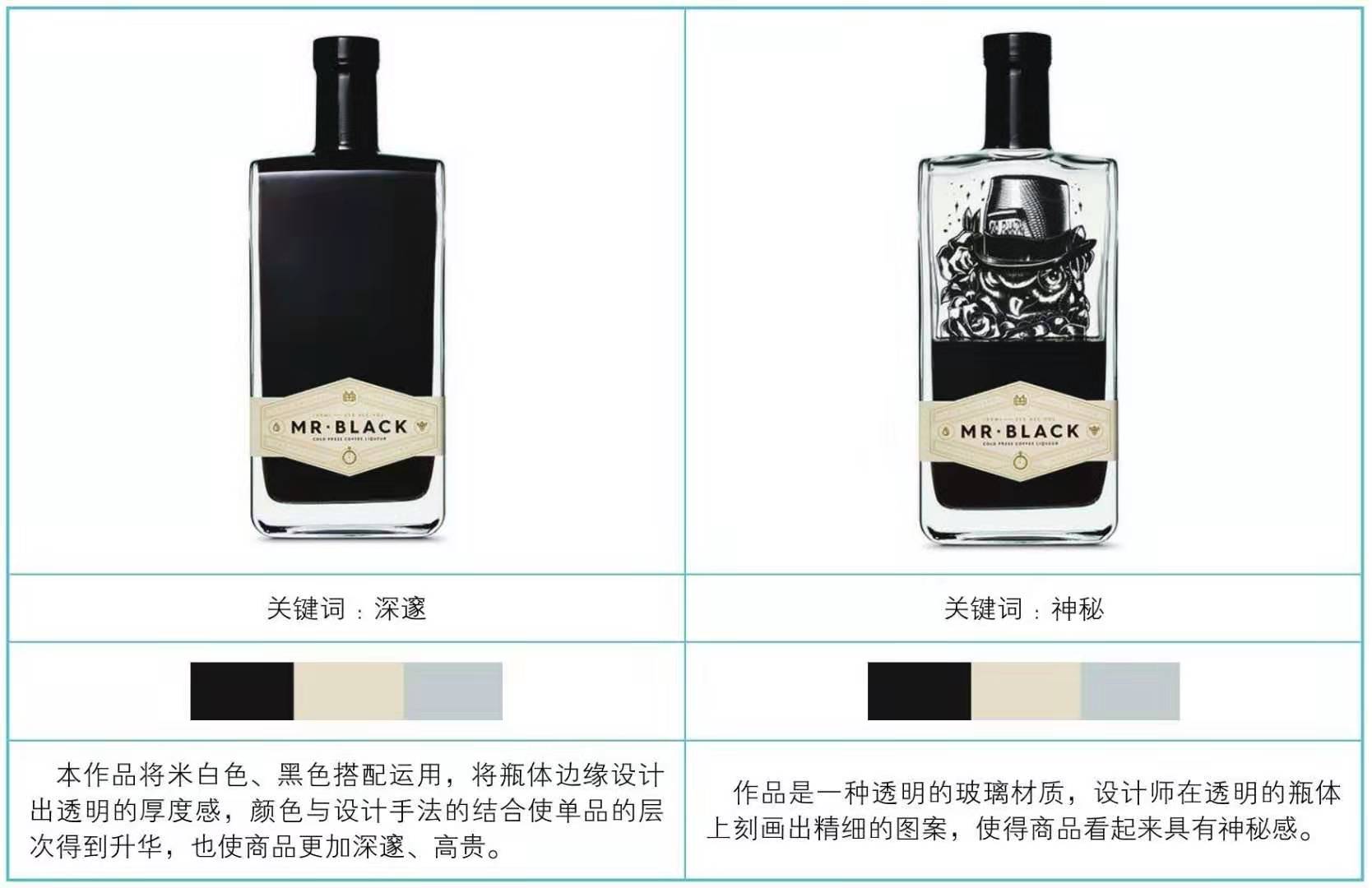 玻璃包裝設(shè)計(jì)(圖6)