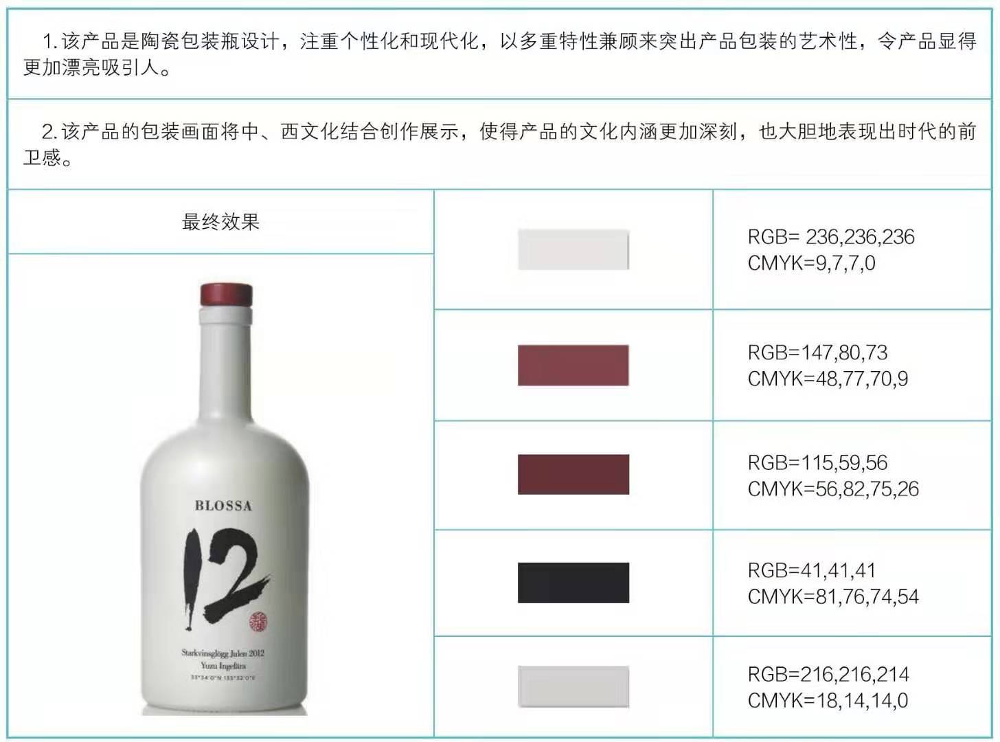 陶瓷類的包裝設(shè)計(圖4)
