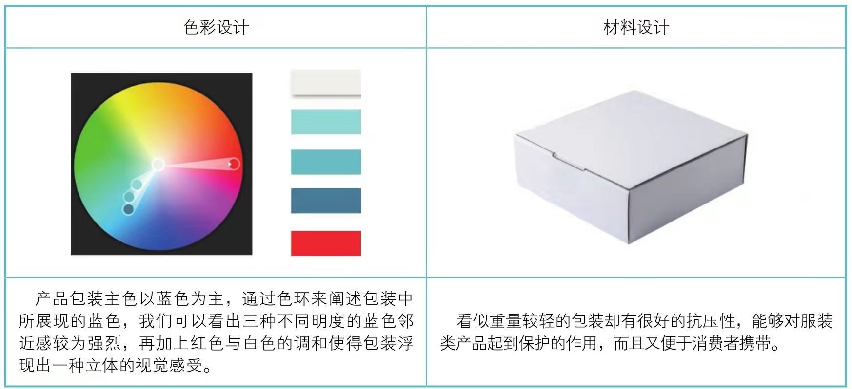 服裝產(chǎn)品包裝設(shè)計(jì)(圖5) 服裝產(chǎn)品包裝設(shè)計(jì)(圖5)