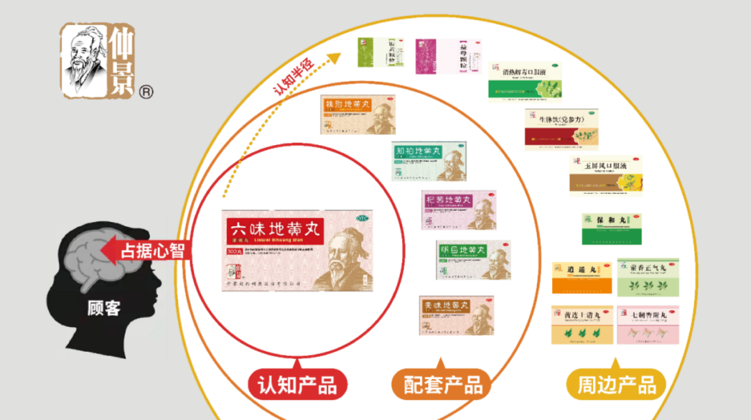 觸動(dòng)心弦的包裝設(shè)計(jì)：欣賞北海白酒的美！(圖1)