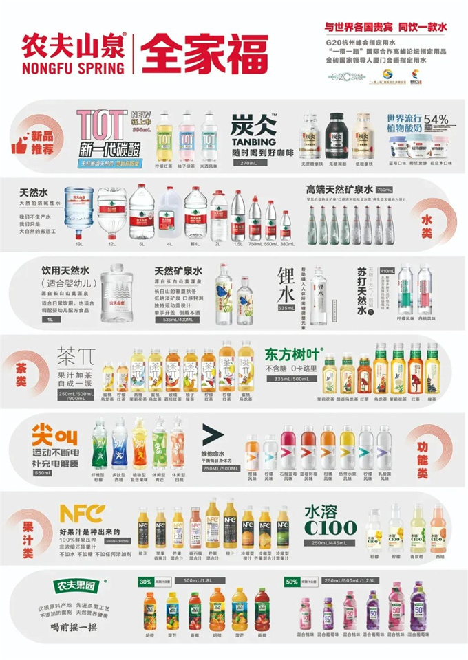 四喜：視覺錘（超級符號）要用到所有產(chǎn)品上嗎？(圖5)