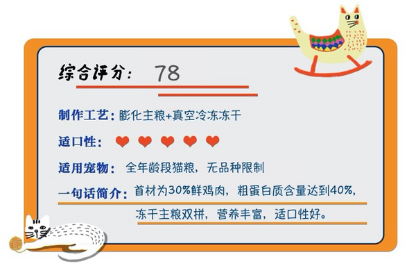 Alfie&Buddy 阿飛和巴弟 E76雞肉三文魚全階段貓糧 360g包裝設(shè)計(jì)【參考 報(bào)價 圖片 方案 怎么做】 (圖1)