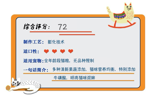 YANXUAN 網易嚴選 寵愛相伴全階段貓糧 2kg包裝設計【參考 圖片 方案 怎么做】 (圖1)