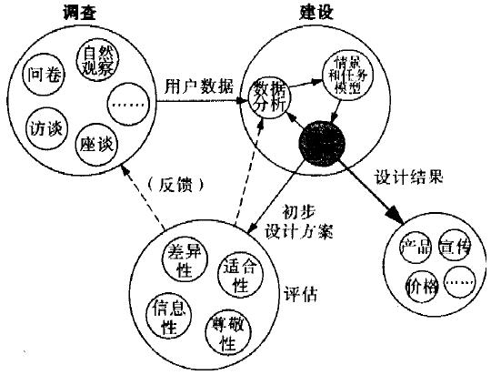 品牌領(lǐng)導(dǎo)力(圖3)