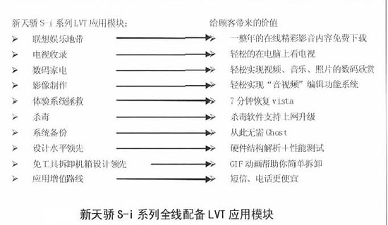 互補品(圖1)