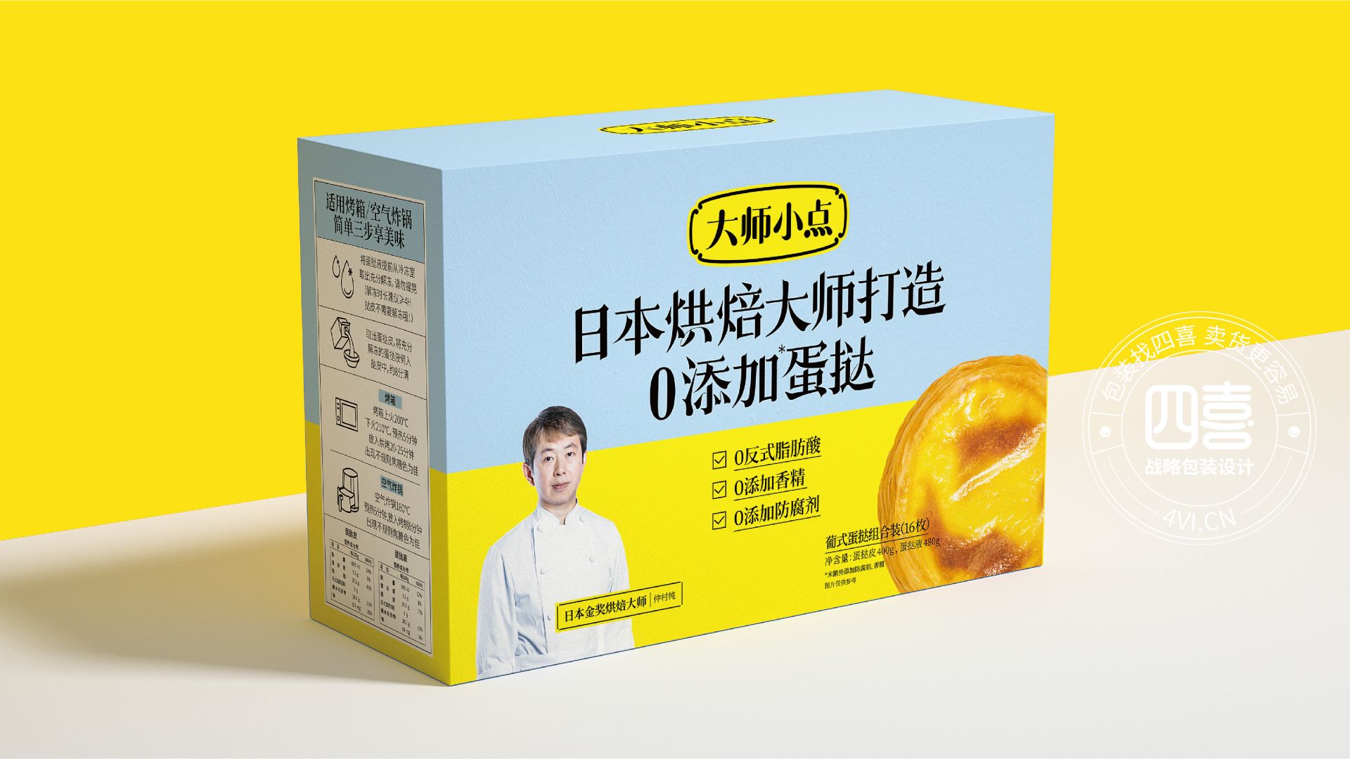 企業(yè)大單品戰(zhàn)略落地的方法(圖1)