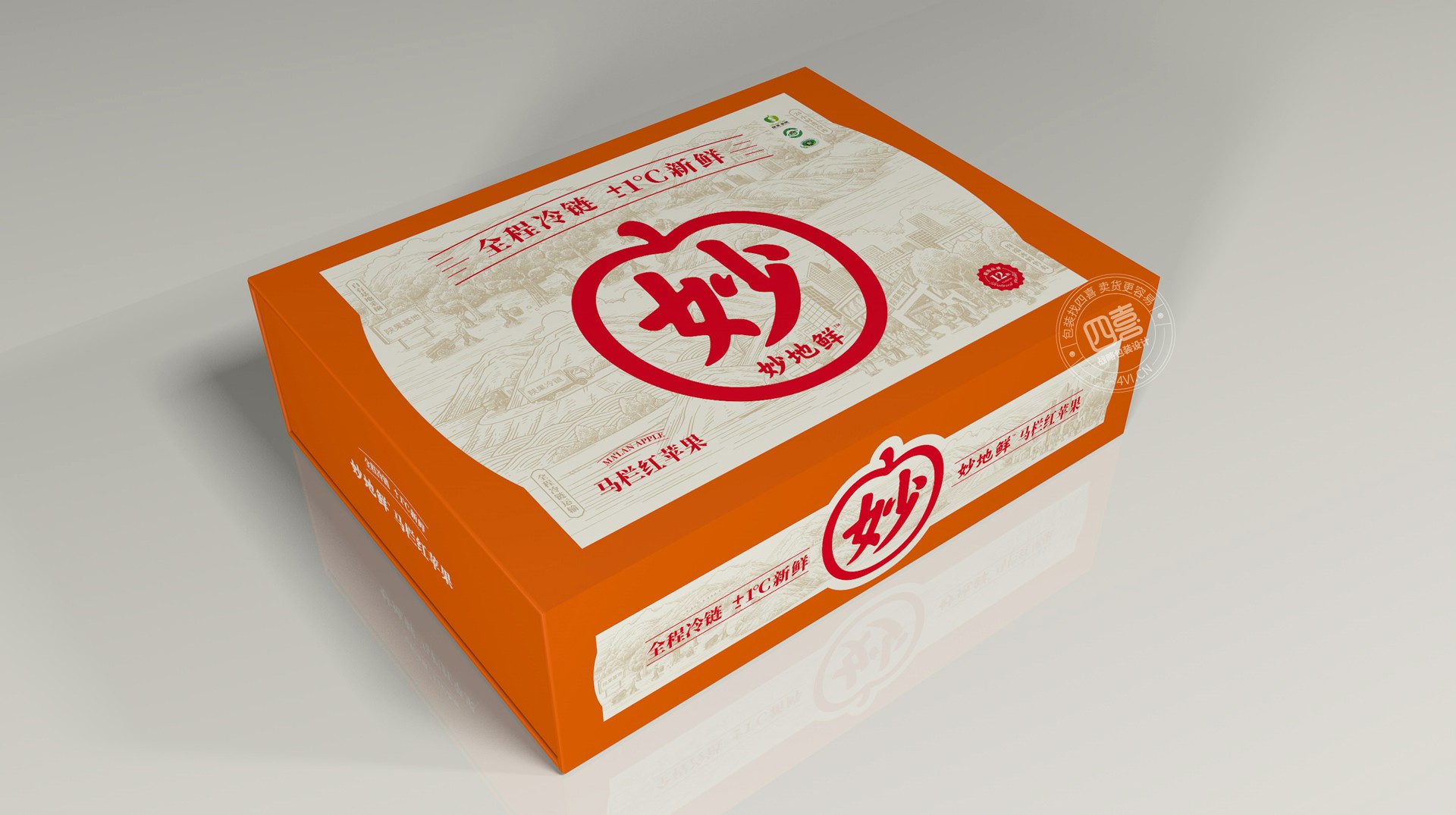 包裝設計要合理呈現(xiàn)品牌承諾信息(圖2) 水果禮盒設計