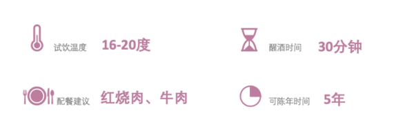 創(chuàng)意酒包裝設(shè)計桃樂絲特選公牛血干紅葡萄酒瓶產(chǎn)品包裝設(shè)計欣賞(圖4)
