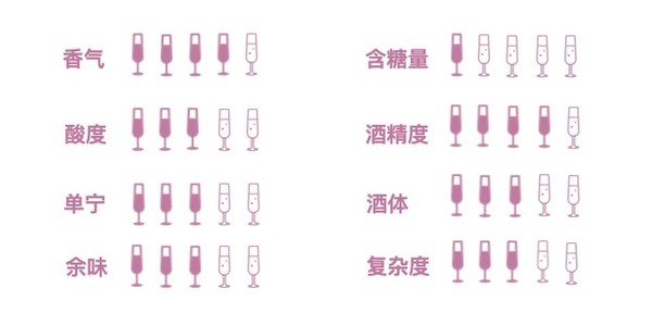 創(chuàng)意酒包裝設計巴巴內(nèi)拉級高維諾基安蒂干紅葡萄酒瓶禮盒裝產(chǎn)品包裝設計欣賞(圖2)