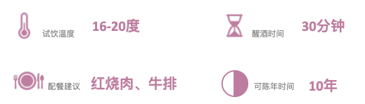 創(chuàng)意酒包裝設計巴巴內(nèi)拉級高維諾基安蒂干紅葡萄酒瓶禮盒裝產(chǎn)品包裝設計欣賞(圖4)