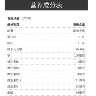 創(chuàng)意產品包裝設計北歐海盜功能營養(yǎng)包裝設計欣賞(圖3)