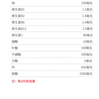 創(chuàng)意產品包裝設計北歐海盜功能營養(yǎng)包裝設計欣賞(圖4)